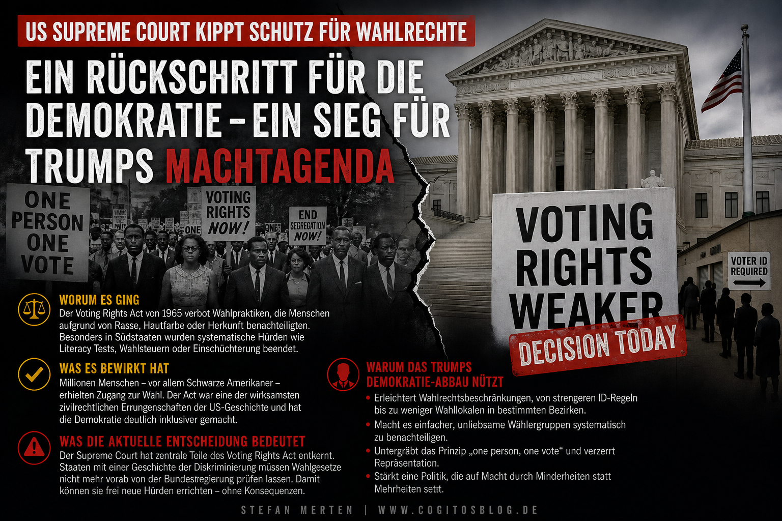 US Supreme Court schwächt Wahlrechte